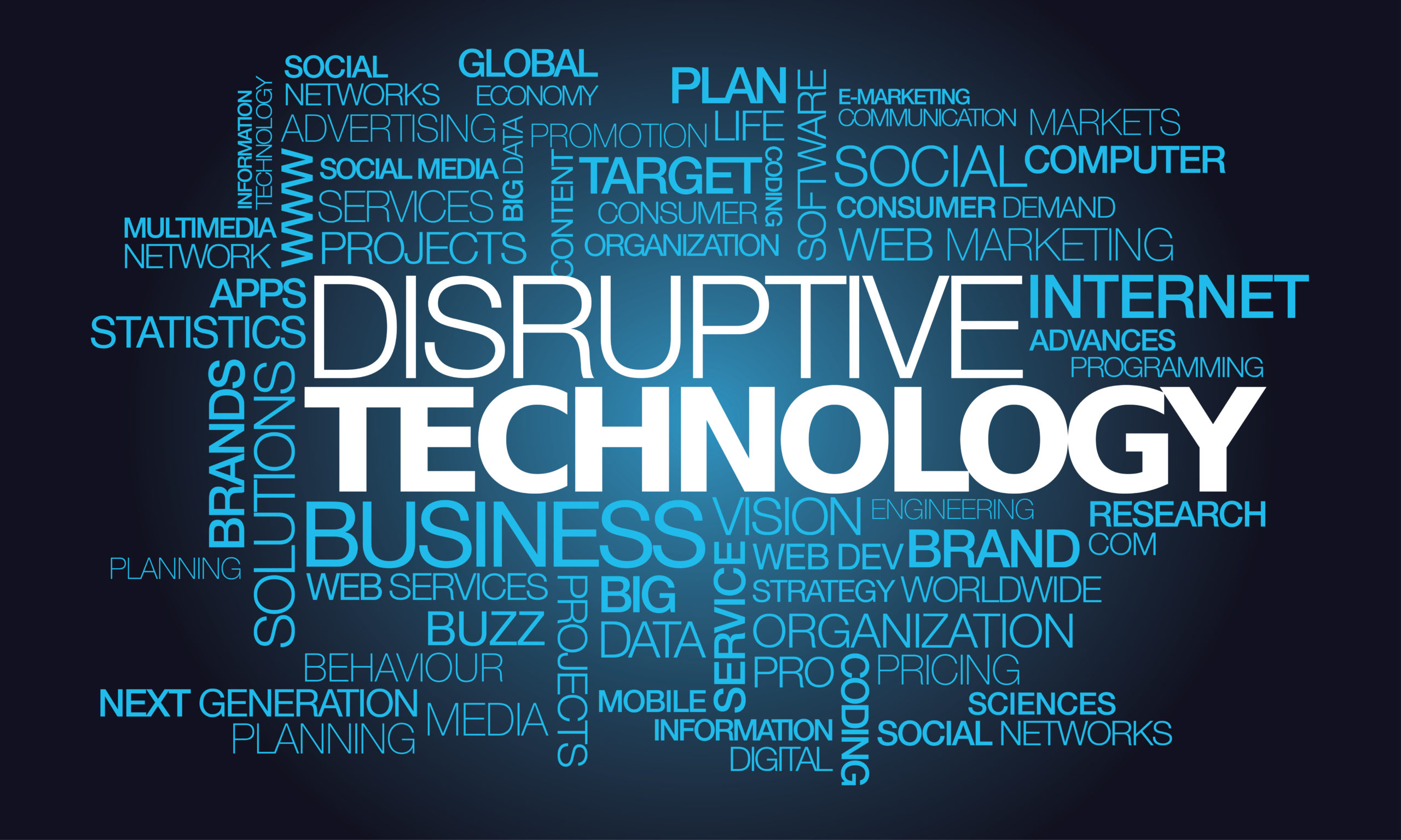 Global plan. Disruptive Technology. Подрывные инновации. Disruptive brands. Слова Agile disruptive Innovation.